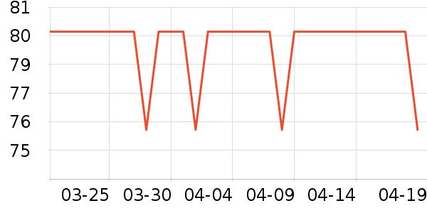 ���ʻ��������ʷ�۸�