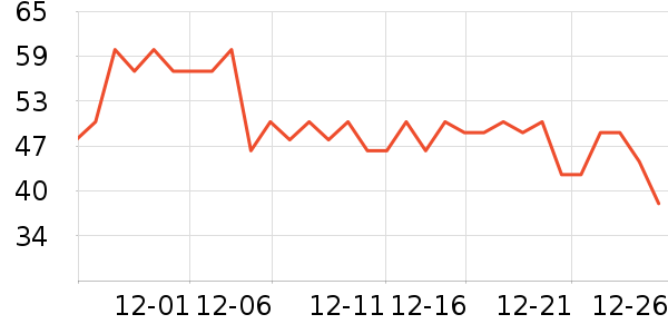 ��������Ʒ��ʷ�۸�