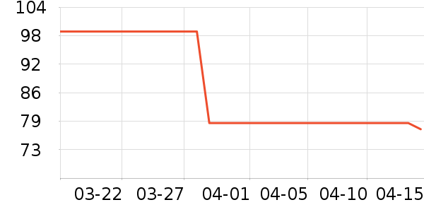 ���ջ��������ʷ�۸�