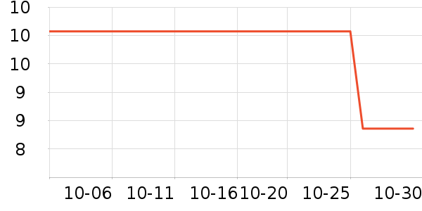 ��־/�ڿ���ʷ�۸�