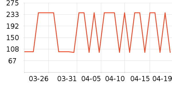 �ز��˶�Ь��ʷ�۸�