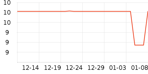 ������ױ������ʷ�۸�