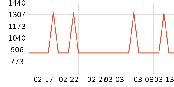 ���η�����ʷ�۸�