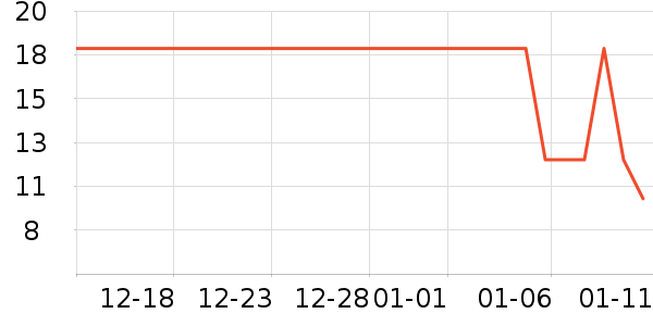 �Ź�������ʷ�۸�