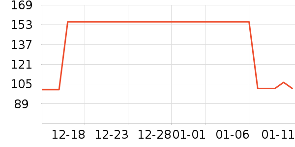 ŷ�浤��ԡ¶��ʷ�۸�