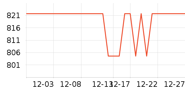 ���ľ�ˮ�豸��ʷ�۸�