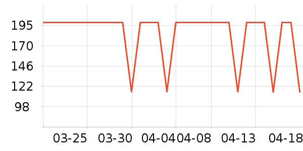 ����������ͯ��װ��ʷ�۸�