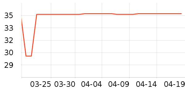 �̰ű�����ʪ��ʷ�۸�