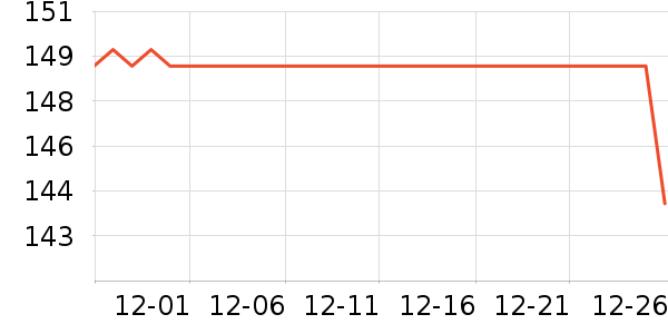 ��̤�˶�Ь��ʷ�۸�