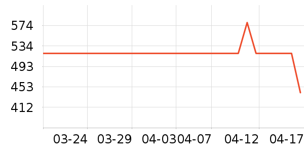 ���˫�����ʷ�۸�