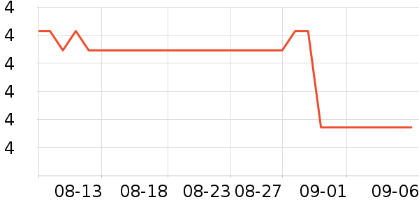 ��С��決ԭ����ʷ�۸�