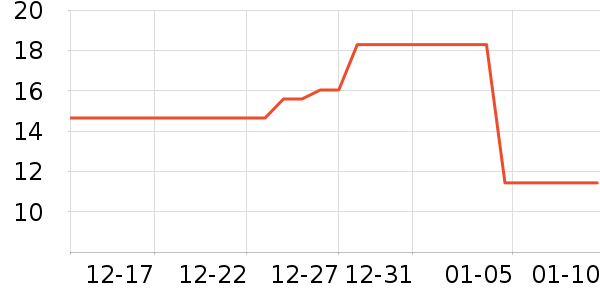 ������ƿ������ʷ�۸�