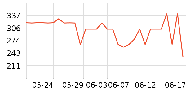 ˹�����˶�Ь��ʷ�۸�