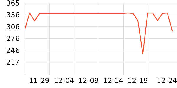 ˹�����˶�Ь��ʷ�۸�