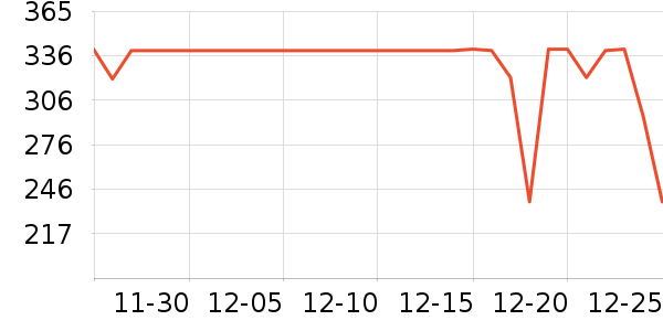 ˹�����˶�Ь��ʷ�۸�