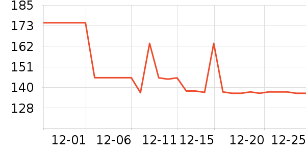 iKFͷ��ʽ������ʷ�۸�