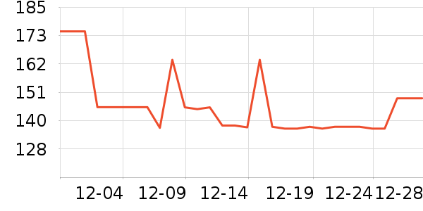 iKFͷ��ʽ������ʷ�۸�