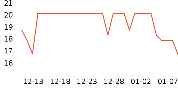 ������������ʷ�۸�