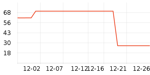 �׿���������Ʒ��ʷ�۸�