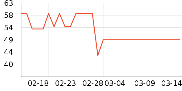 ���ݷ�Ůʿ�ڿ���ʷ�۸�