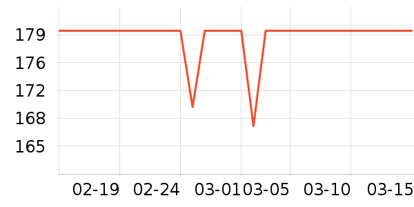 �Ͽ�ٯ����������ʷ�۸�