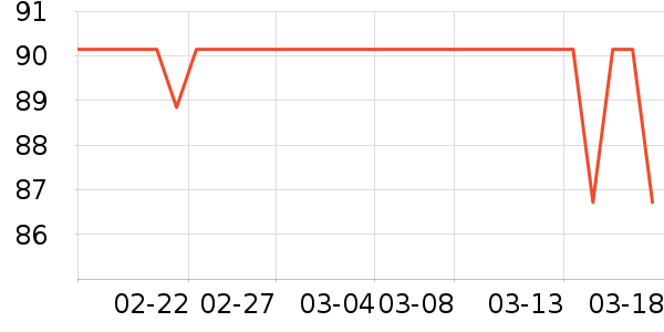 ��������ʷ�۸�