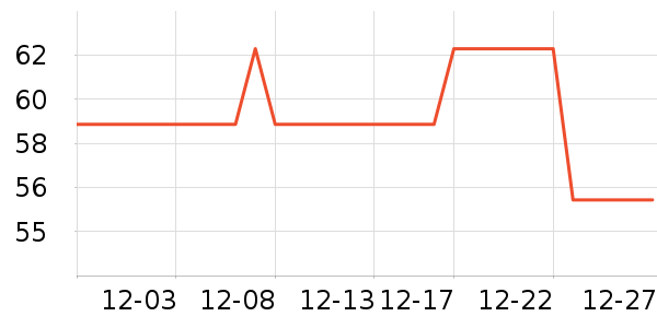 ��ʿ��������/ͥԺ����ʷ�۸�