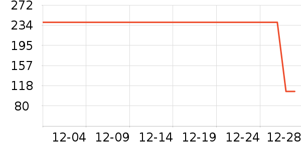 ��Ȼ�¾�ˮ�豸��ʷ�۸�