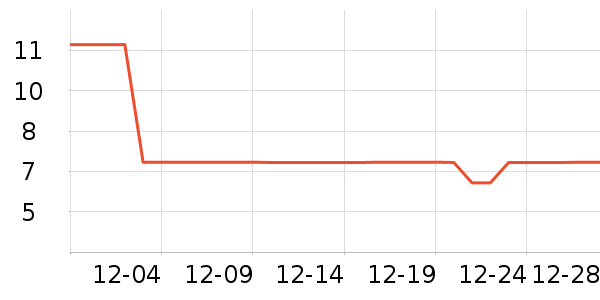 ƥ����ë����Ʒ��ʷ�۸�