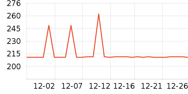 ��ţ����/������ʷ�۸�