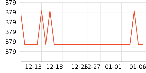 ��ϣ�ͻ����װ��ʷ�۸�