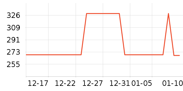 �����˶�Ь��ʷ�۸�