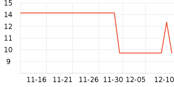 �ž�����о/����/��ͷ��ʷ�۸�