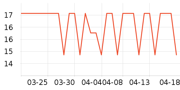 ��Ȫ����/������ʷ�۸�