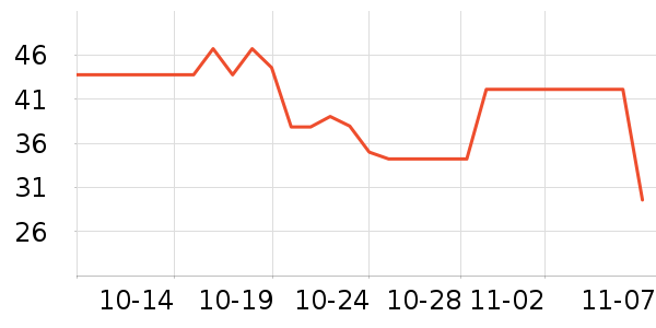 ���ֱ�����ʷ�۸�