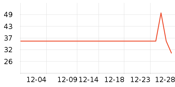 ������������ʷ�۸�