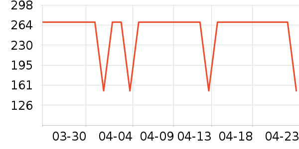 ��Ĥ������ʷ�۸�