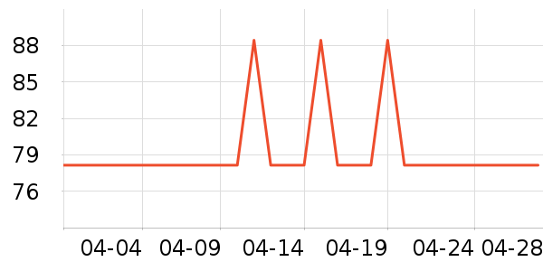 ��������ͯ�Ҿ���ʷ�۸�