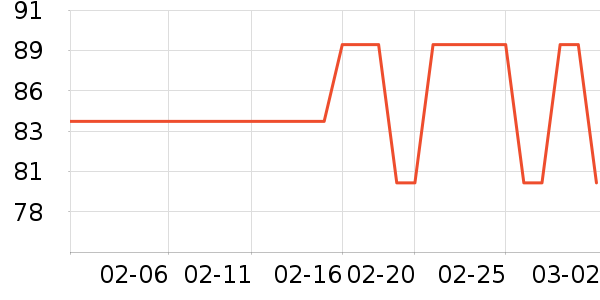 Ƥ����Ĥ������ʷ�۸�