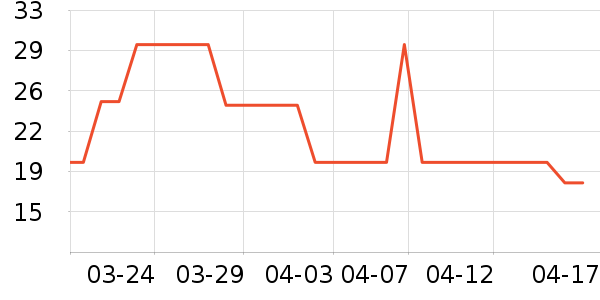 ���껨��/��������ʷ�۸�