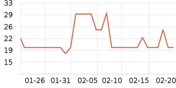 ���껨��/��������ʷ�۸�