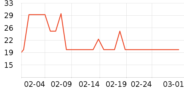 ���껨��/��������ʷ�۸�