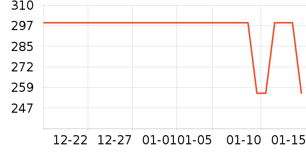 ����Ѽ��������ʷ�۸�