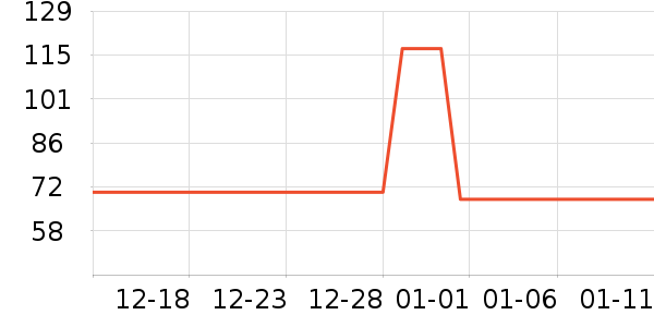 ����������������ʷ�۸�