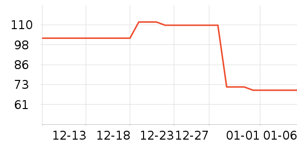 ELECTROX����ˮ��ʷ�۸�