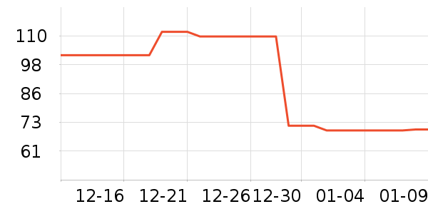 ELECTROX����ˮ��ʷ�۸�