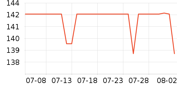 ������ϴ��Һ��ʷ�۸�