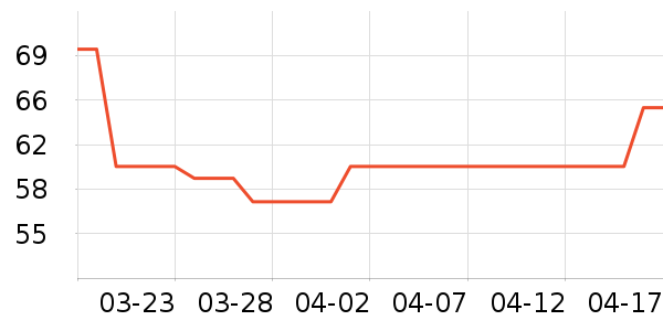 Ƭ���������ʷ�۸�