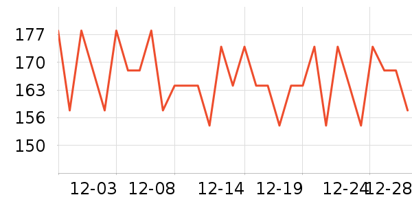 HURRAW!Ӥ��Ӫ����ʷ�۸�