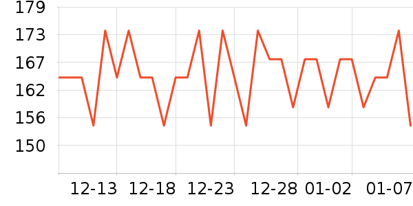 HURRAW!Ӥ��Ӫ����ʷ�۸�